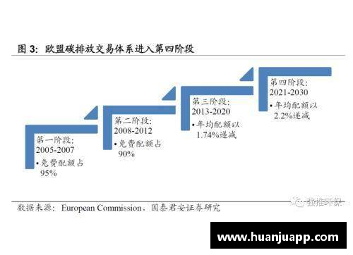 CBAM将是一种正宗的碳边境调整机制