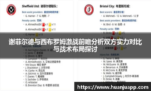 谢菲尔德与西布罗姆激战前瞻分析双方实力对比与战术布局探讨